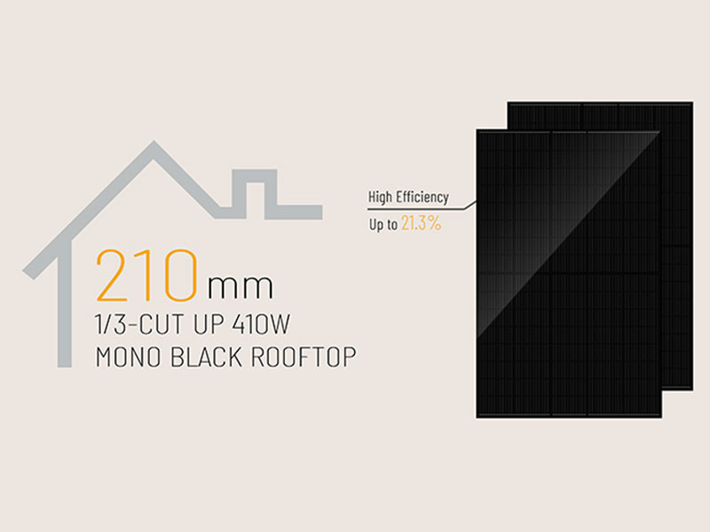 El módulo solar de 410 W con celda de 210 mm está listo para vender
